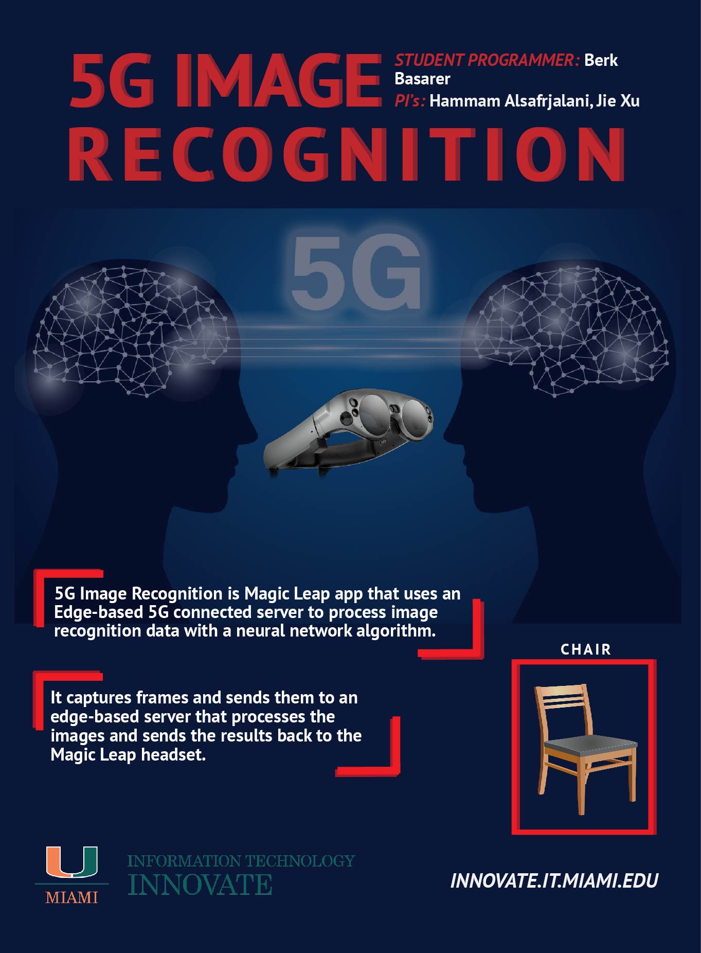 5g poster